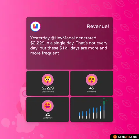 Example stat video made with this tool
